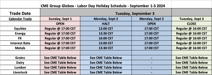 CME - Labor Day Holiday Schedule - 2024