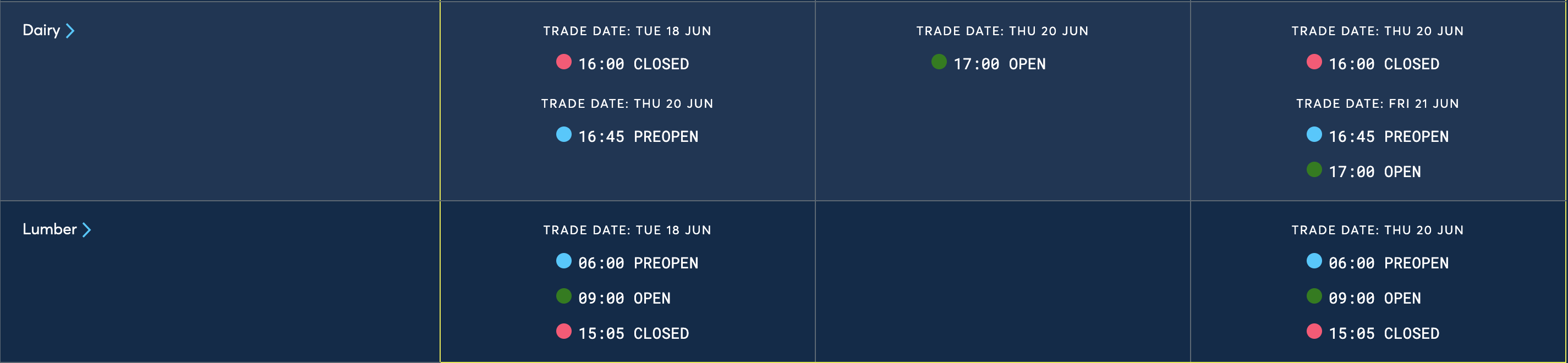 CME Group Globex-Juneteenth-Holiday-Schedule-June 2024