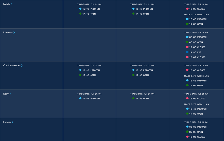 CME Group Holiday Trading Hours - U.S. Martin Luther King Day-2025