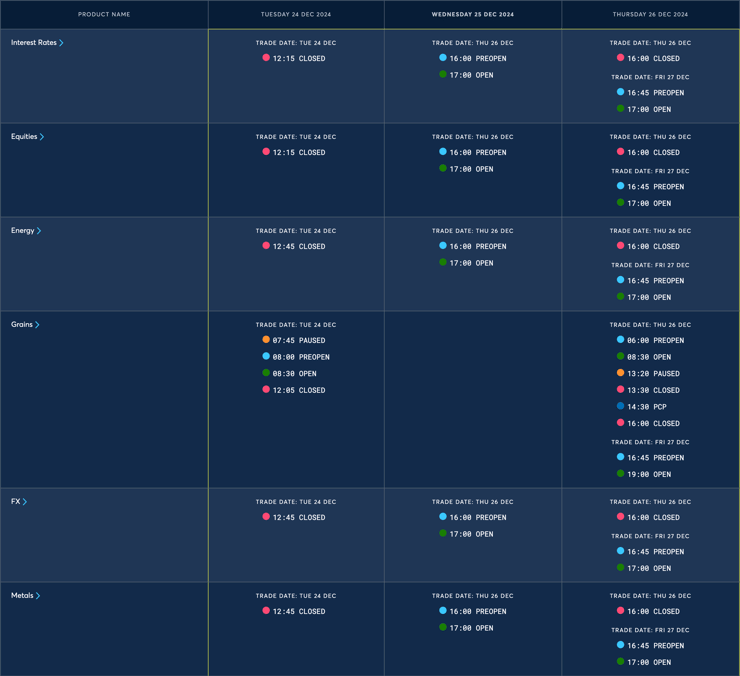 CME-Christmas Holiday-Trading Schedule-2024