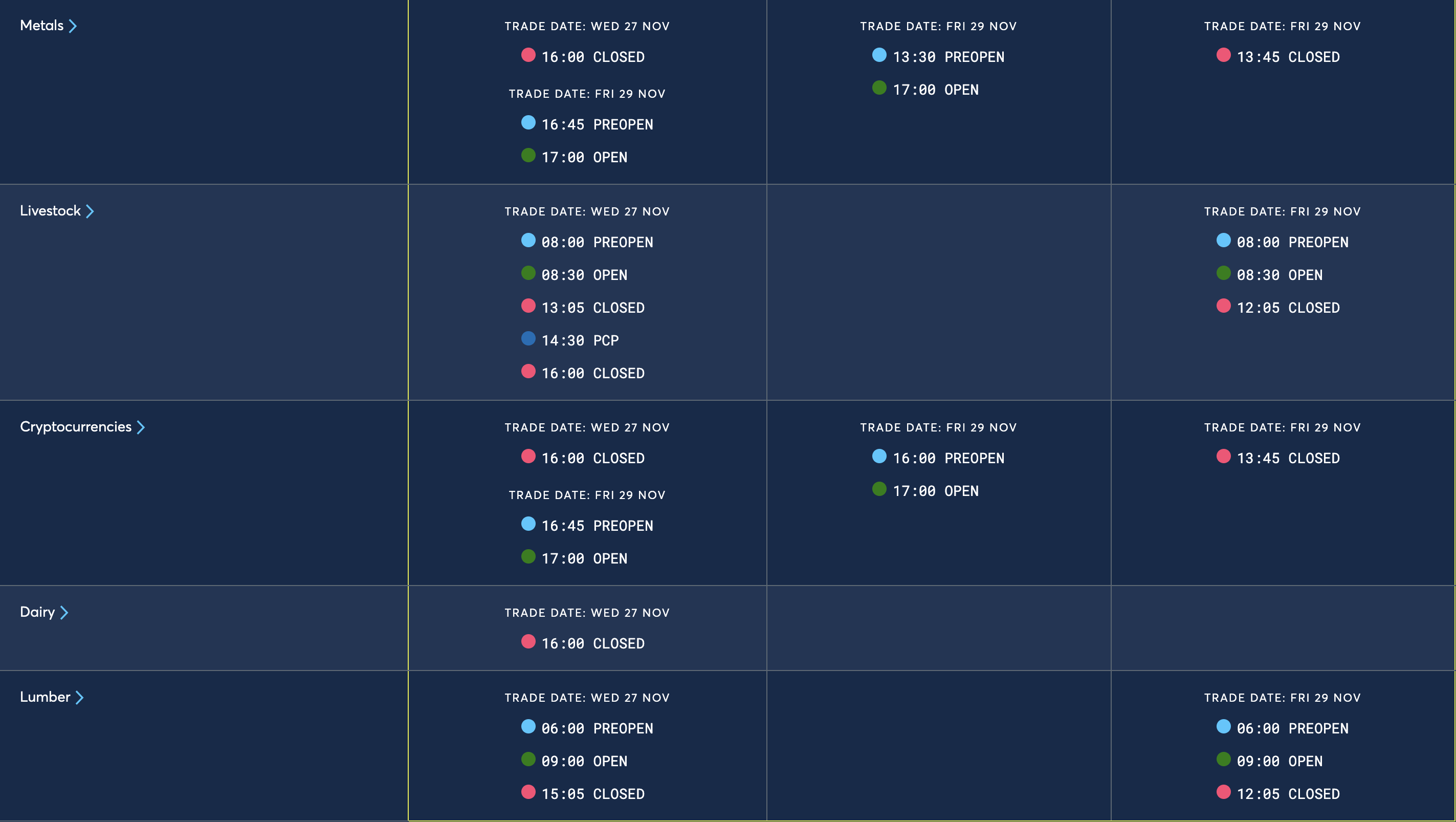 CME-Group-Globex - Thanksgiving Holiday Schedule - November 27-29 2024