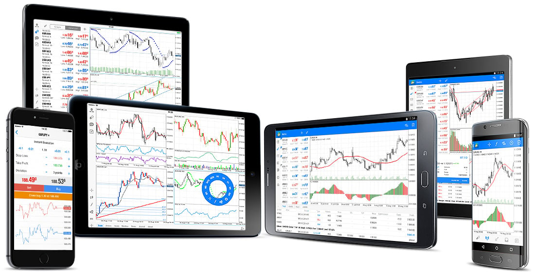 MetaTrader 5 - MT5 Trading Platform | AMP Futures