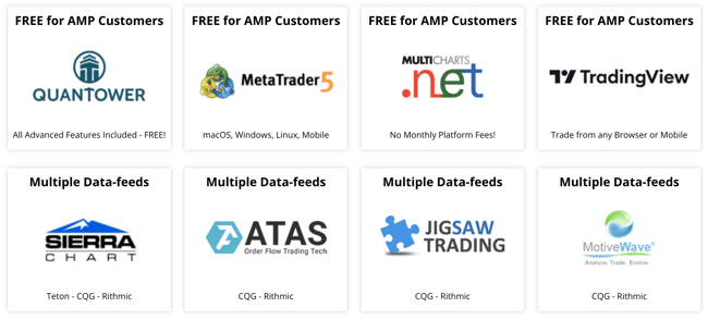 Popular Trading Platforms-AMP Futures