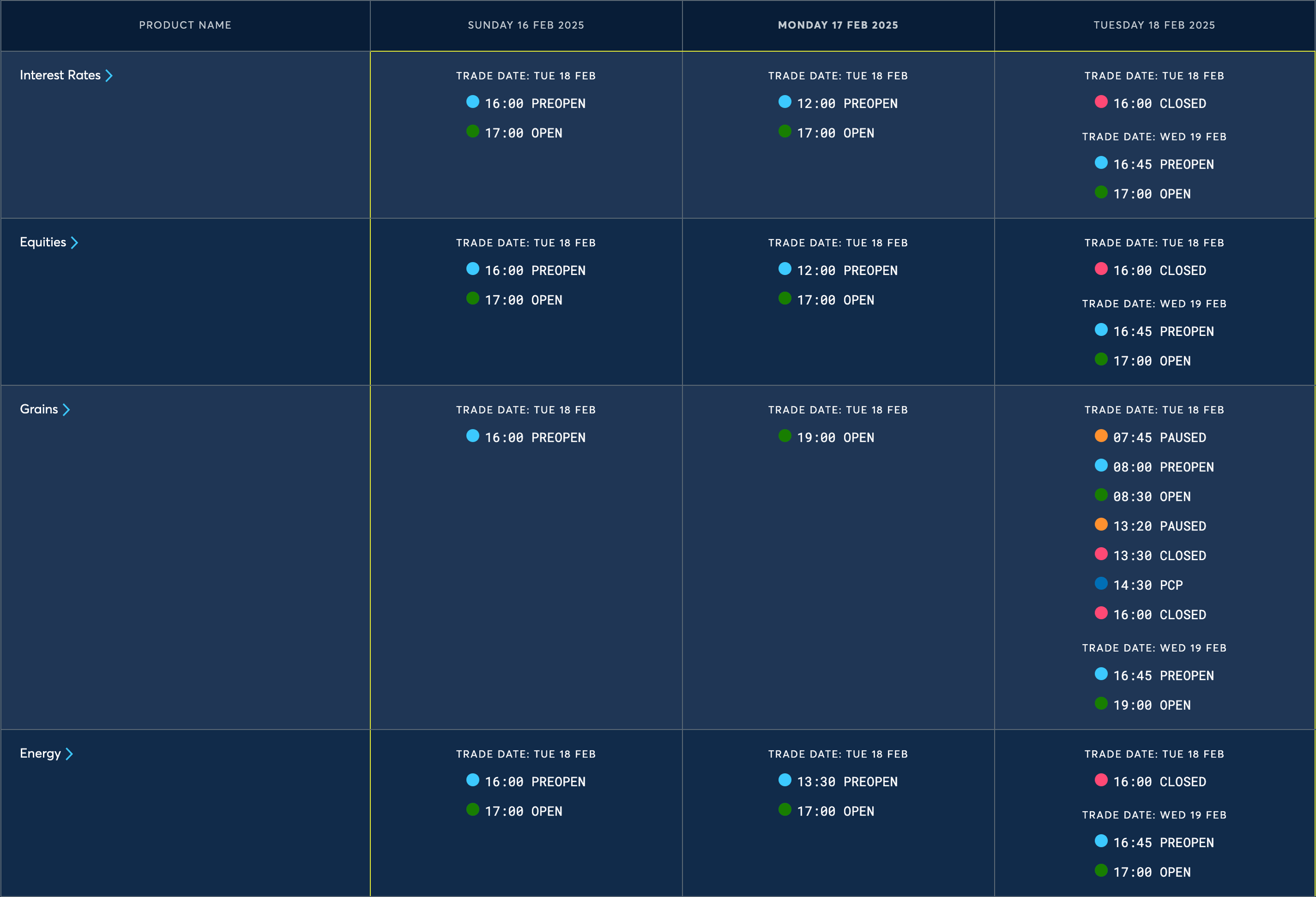 Presidents Day - CME - Holiday Trading Schedule - 2025