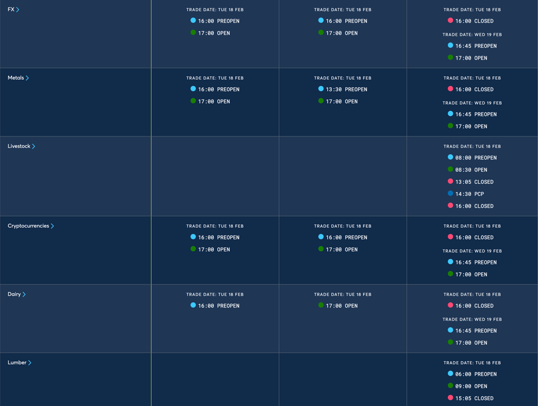 Presidents Day -CME- Holiday Trading Schedule-2025