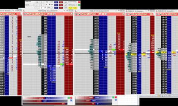 Jigsaw Trading Platform | AMP Futures