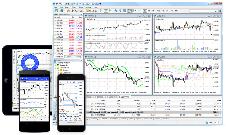 Help - User Manual: MetaTrader 5 - MT5 | AMP Futures